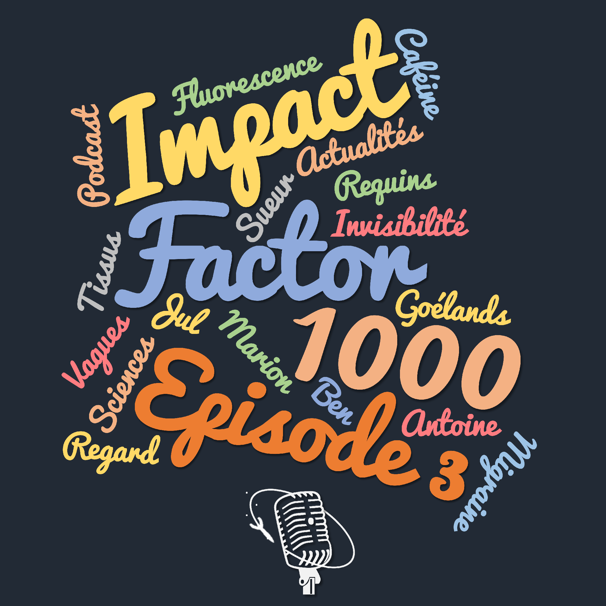 Impact Factor 1000