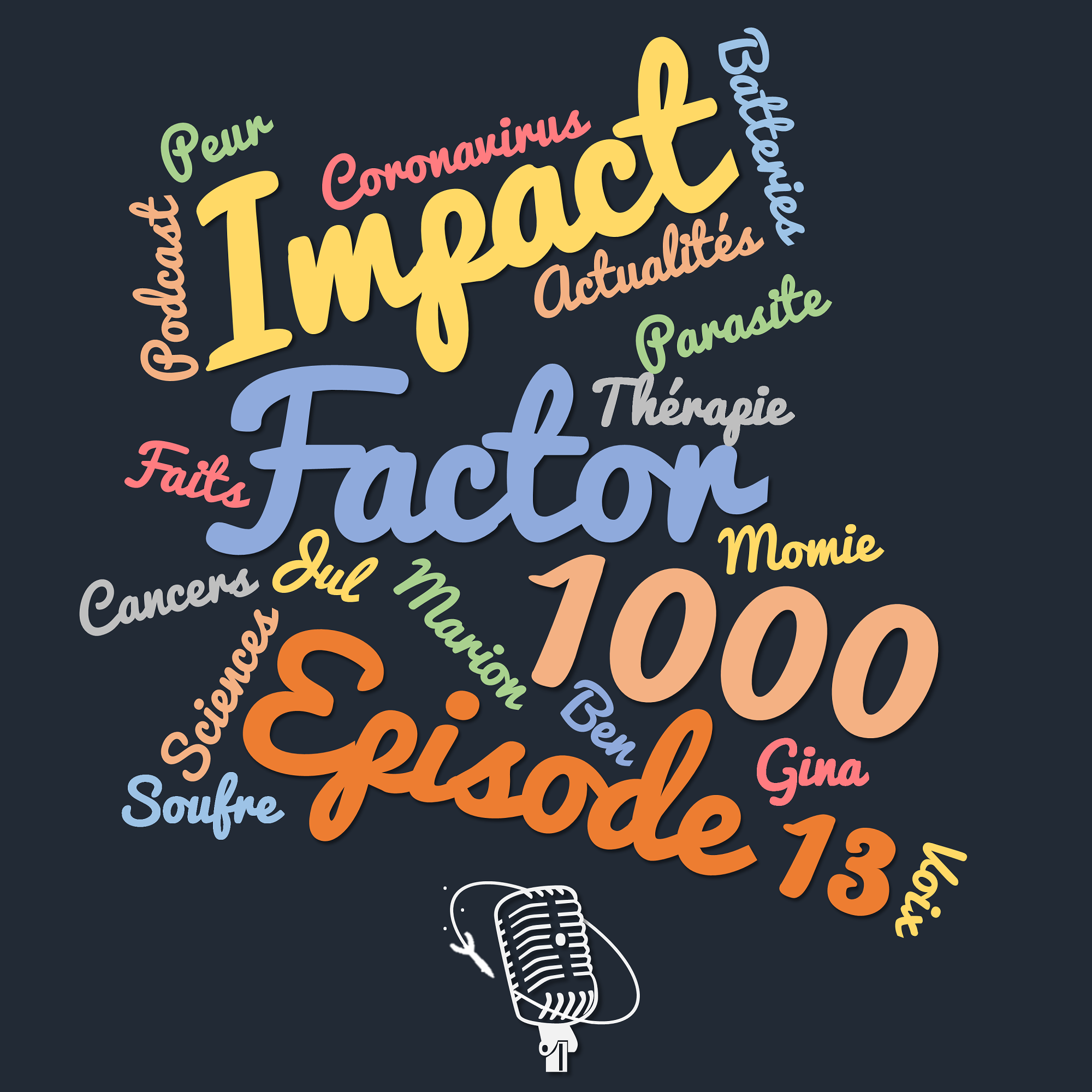 Impact Factor 1000